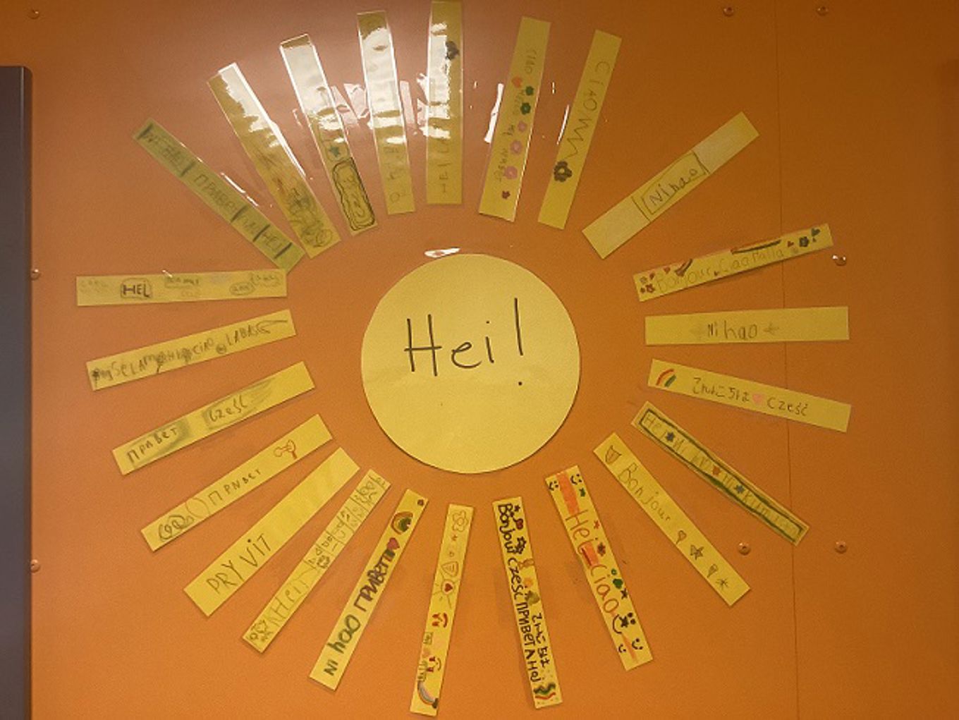 Diagram, Solstrålediagram