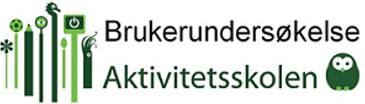 AKS